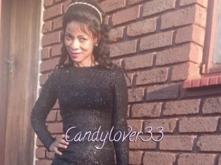 Candylover33